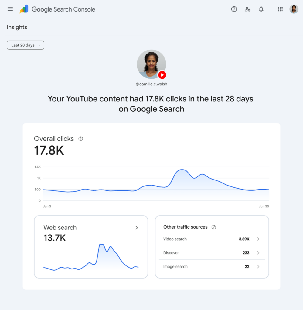 search console social video platforms door AT Digital Full service digital agency
